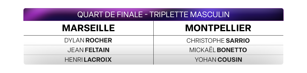 Triplette. Trois cellules au lieu d'une, même hauteur, même ancrage.
