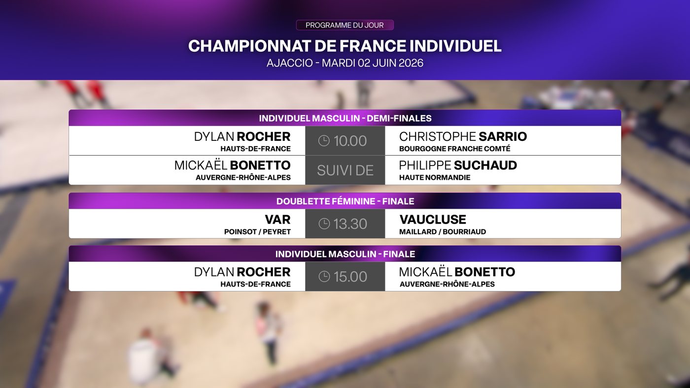 Programme du jour.