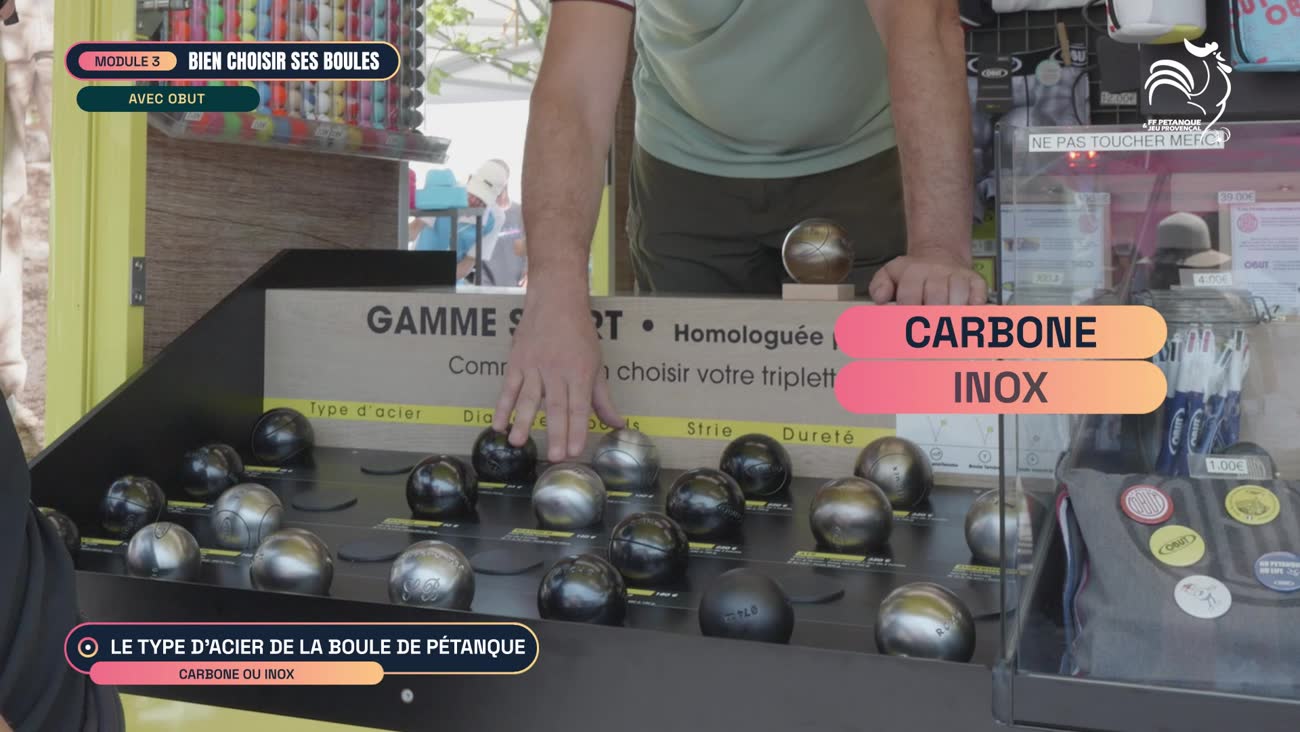 Les mêmes gabarits, à l'écran.