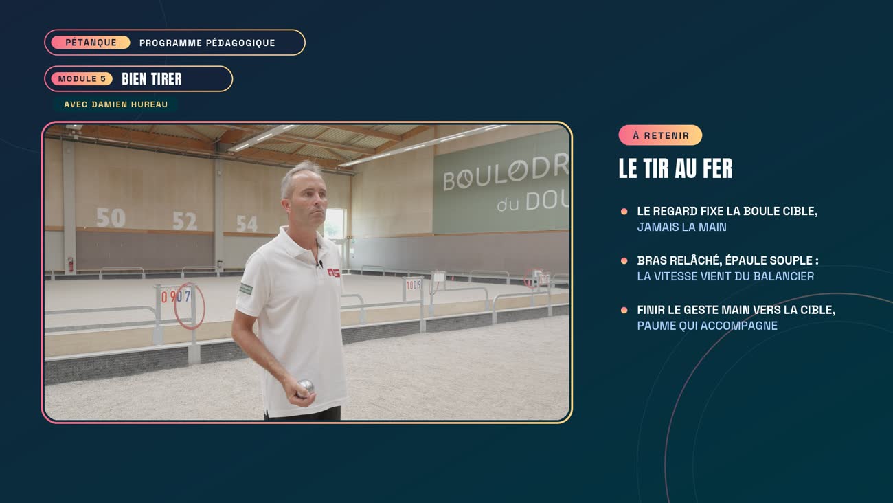 Le cas le plus contraint — le double fenêtrage de fin de module. C'est lui qui décide de la validation.